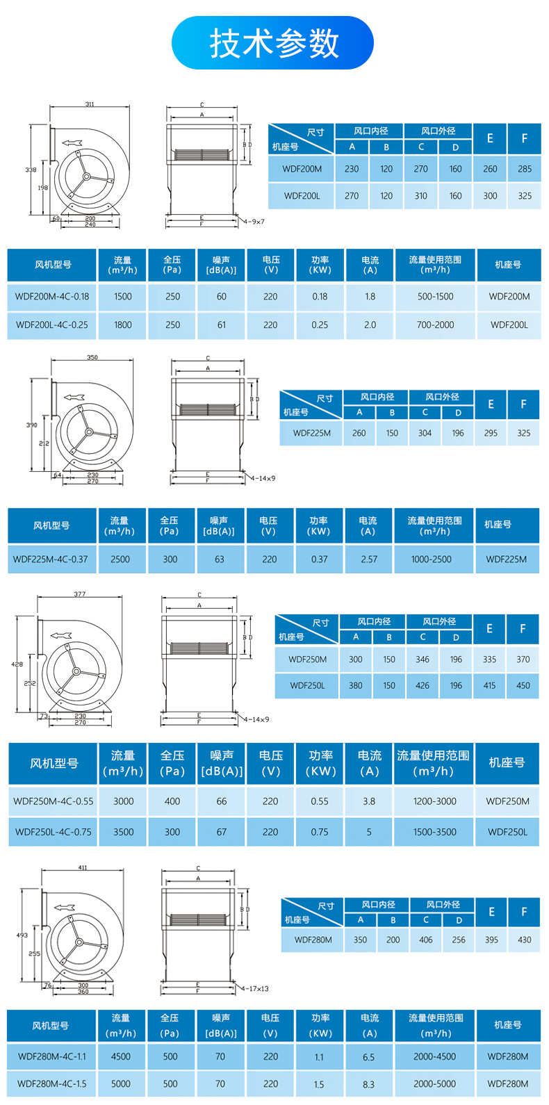 產品規格（220V）.jpg