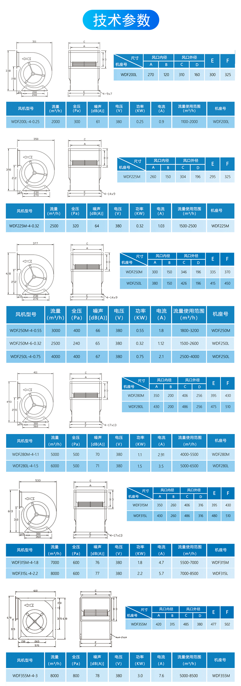 防爆技術參數.jpg