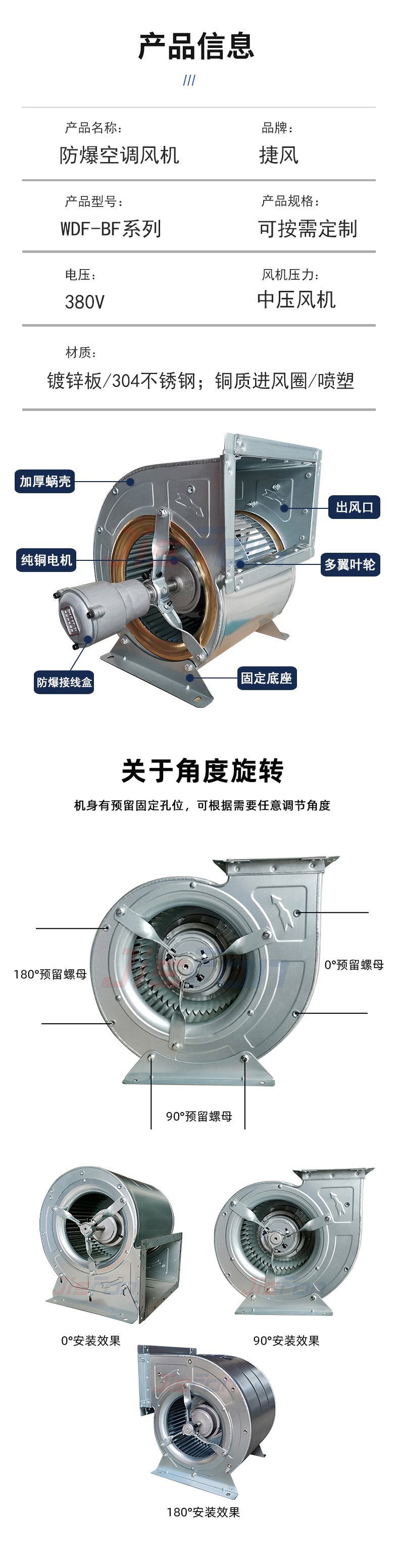 防爆風機詳情頁_02.jpg