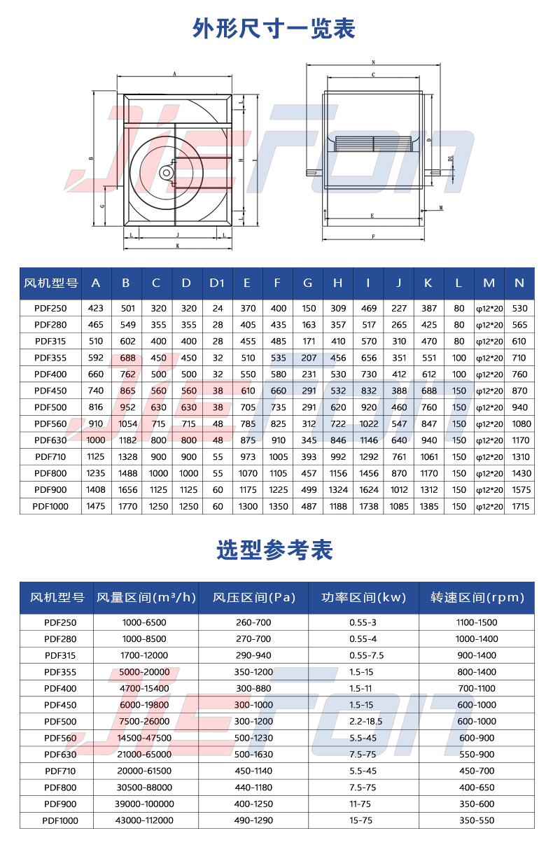 規格選型（PDF水印）.jpg