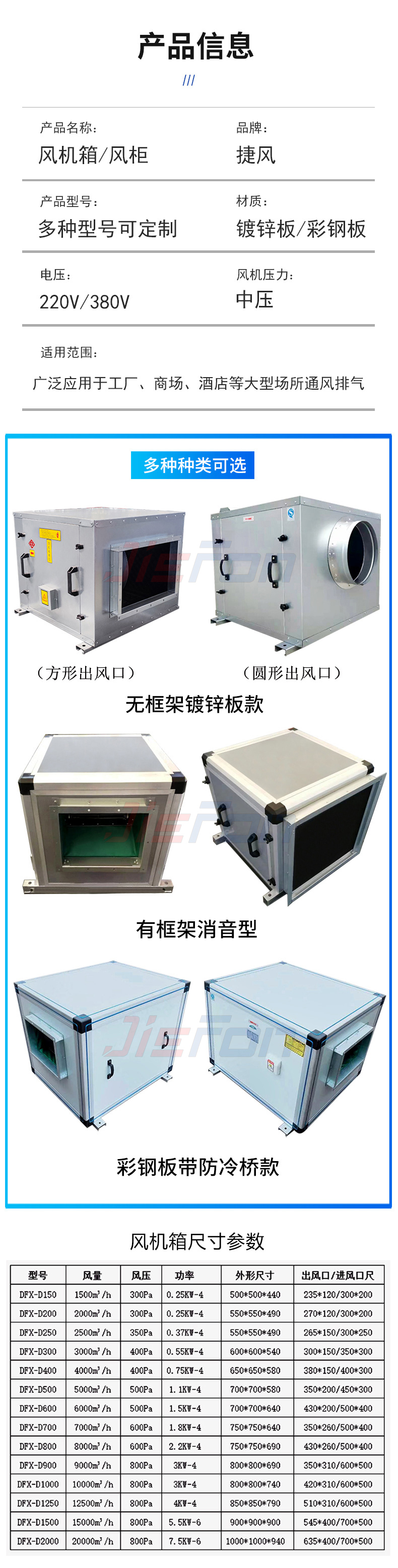 風(fēng)機(jī)箱詳情頁_02.jpg